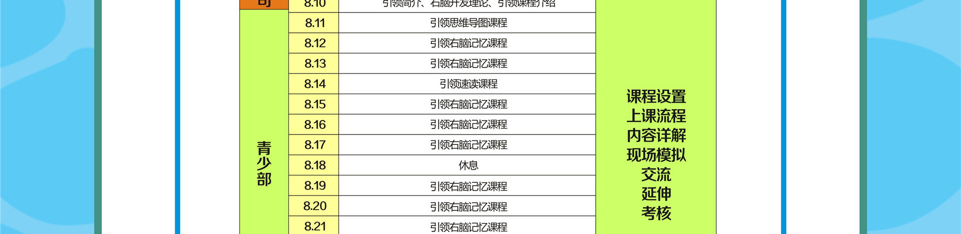 全脑讲师课程