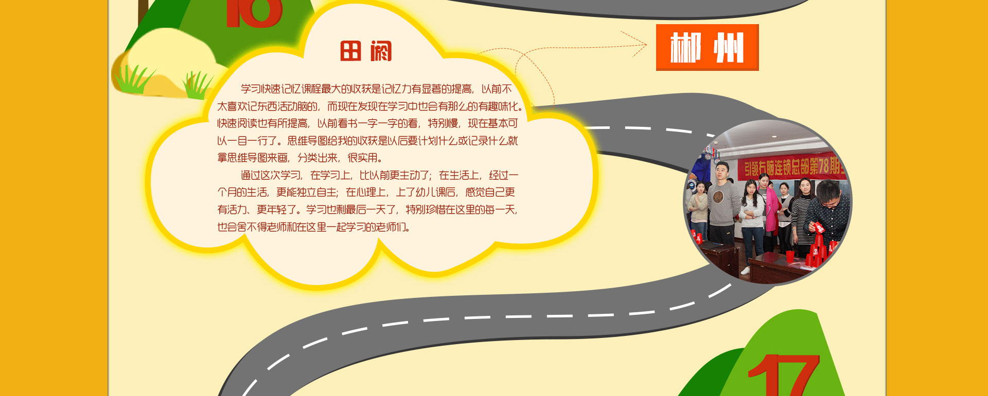 全脑课程培训