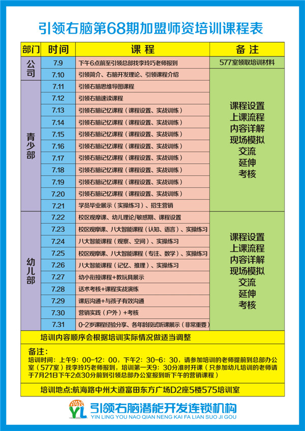 引领右脑加盟培训