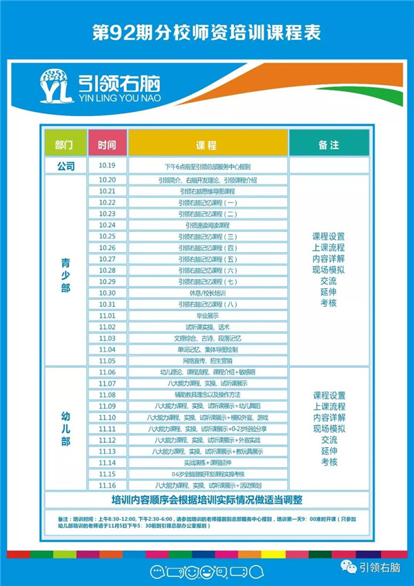 第92期加盟分校师资培训10月20日开班！