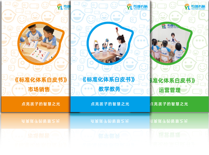 引领右脑品牌年度盛典