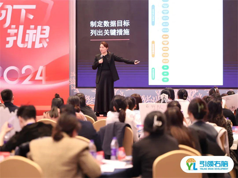 2024中国全脑教育节暨引领右脑品牌年度盛典圆满收官